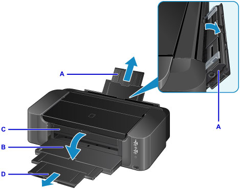 Canon : PIXMA Manuals : PRO-10S series : Loading Paper in the